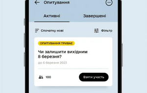 Опитування щодо 8 березня стартувало 28 лютого і тривало до 6 березня