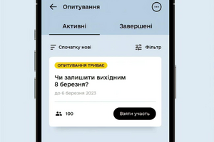 Опитування щодо 8 березня стартувало 28 лютого і тривало до 6 березня