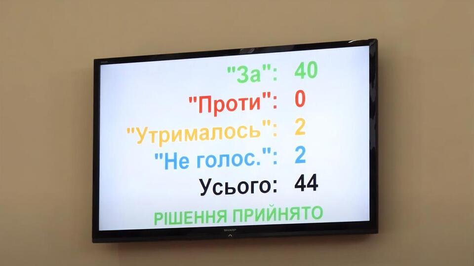 Решение о запрете деятельности УПЦ МП в Житомирской области поддержали 40 из 44 депутатов облсовета