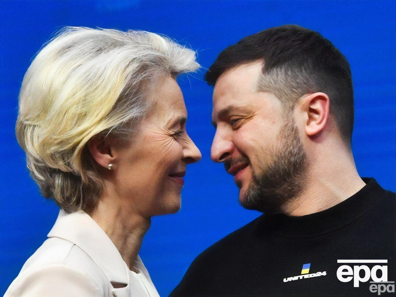 Зеленський і фон дер Ляєн зустрілися в Києві