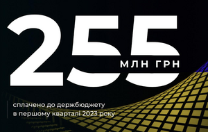 В Cosmolot отмечают: экономическая устойчивость страны во время войны – задача каждого бизнес-игрока рынка
