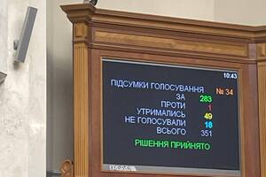 Правительственный законопроект поддержали 283 депутата