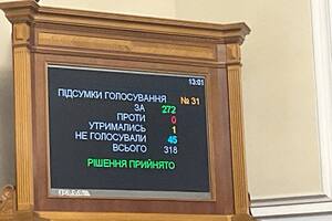 Законопроект в первом чтении поддержали 272 нардепа