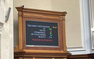 За проект закона проголосовало 190 народных депутатов