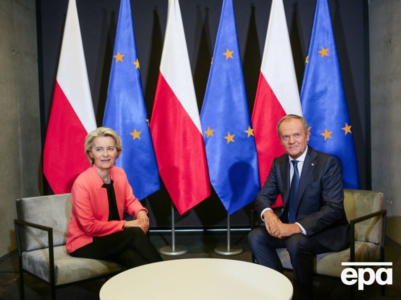 Премʼєр Польщі Дональд Туск у Катовіце зустрівся з главою ЄК Урсулою фон дер Ляєн