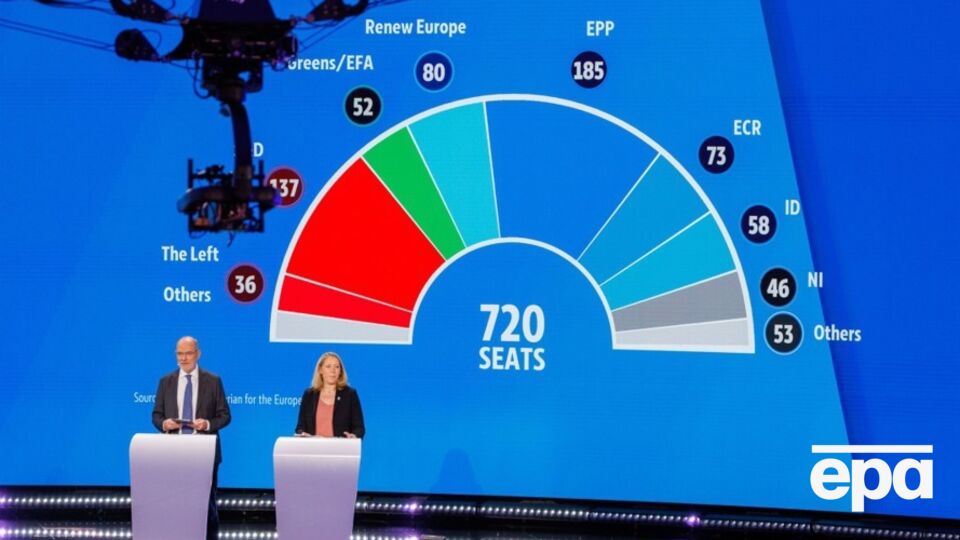В Европарламенте будет 720 депутатов