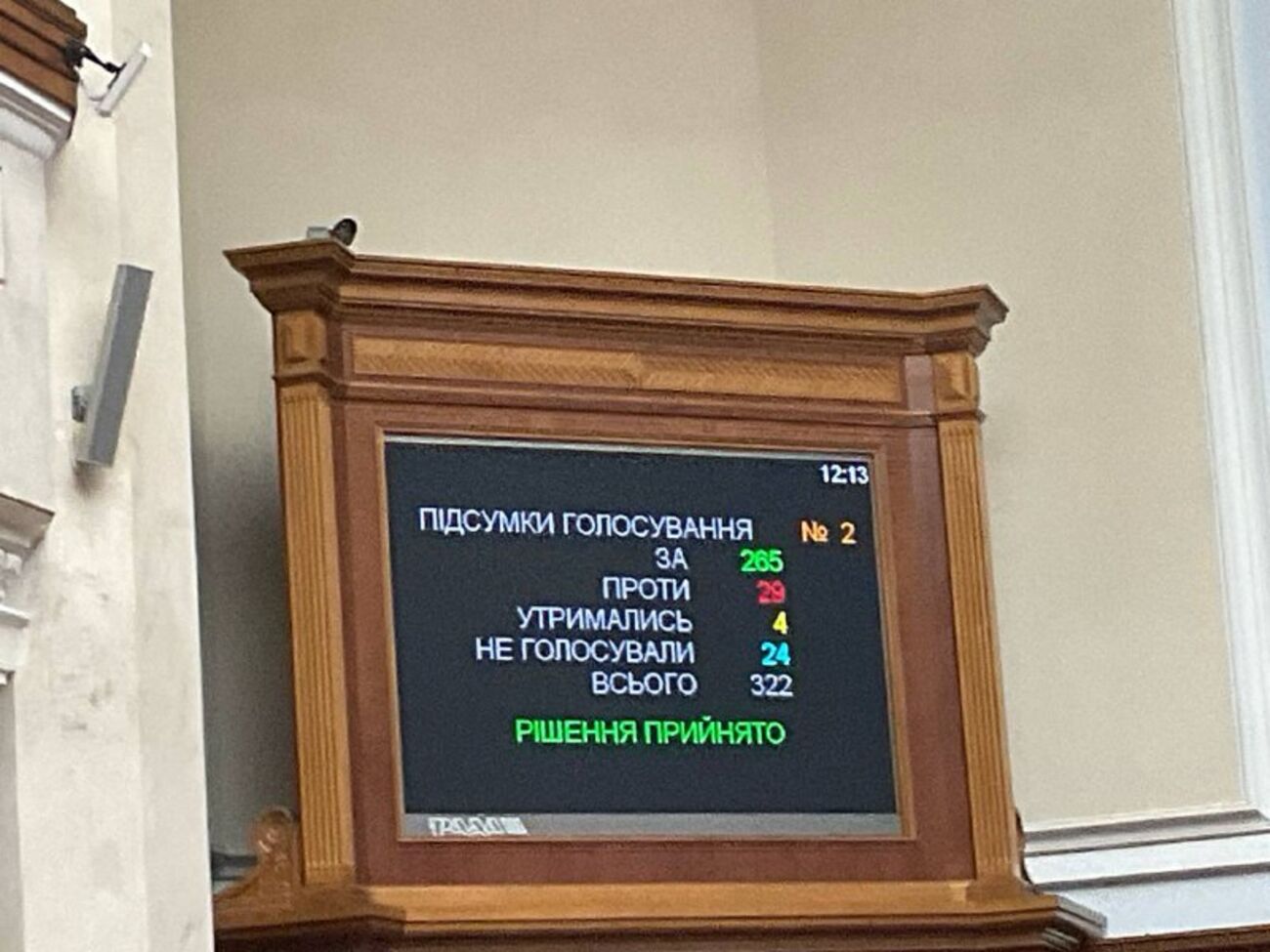 Парламент ухвалив законопроєкт у другому читанні та в цілому