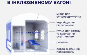 В вагоне смогут одновременно путешествовать восемь пассажиров на колесных креслах и их сопровождающие