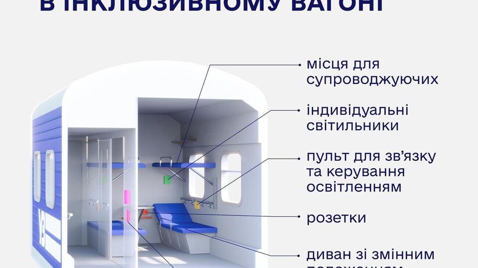В вагоне смогут одновременно путешествовать восемь пассажиров на колесных креслах и их сопровождающие