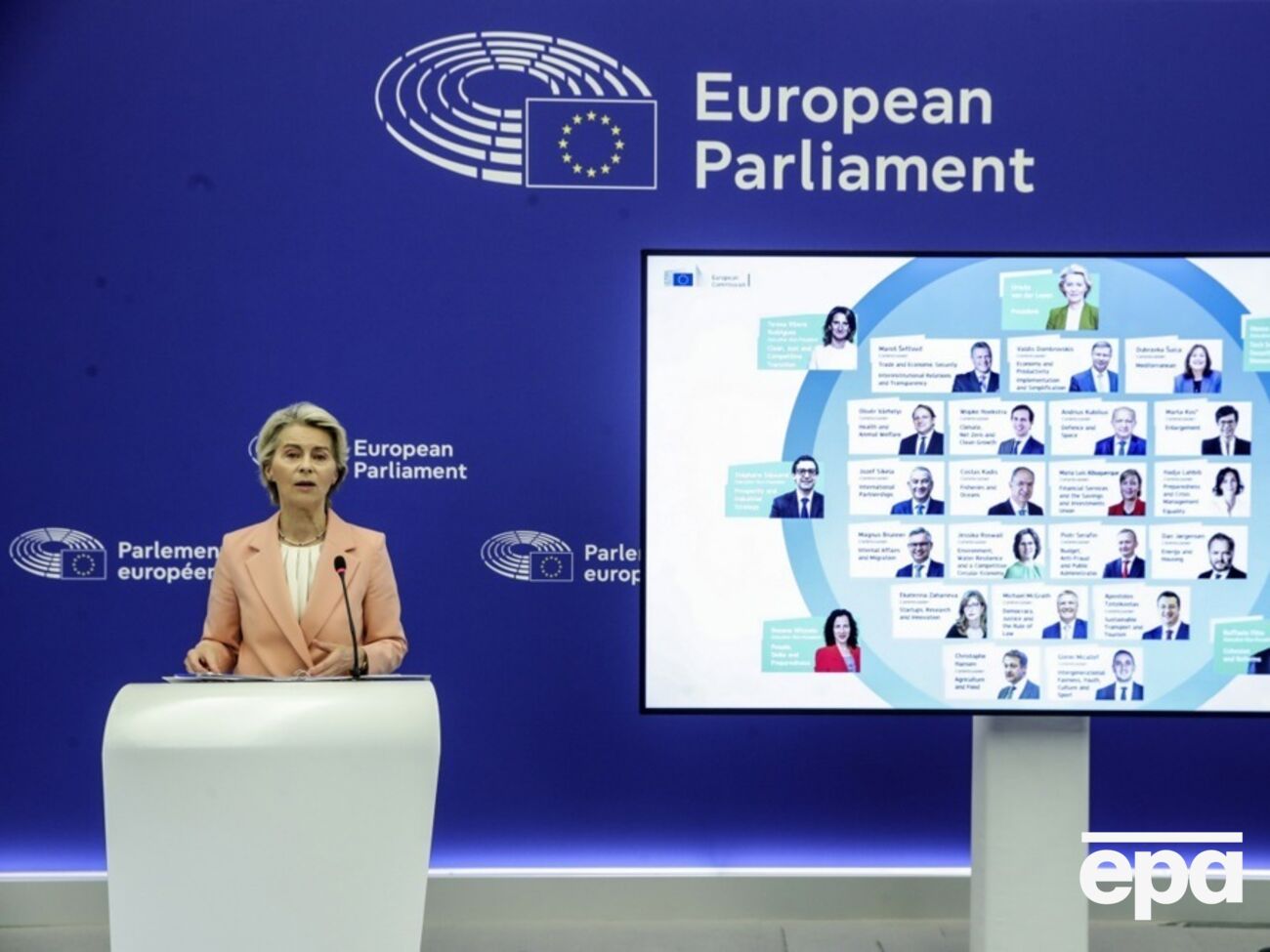 Затверджуватиме запропоновану команду Європарламент