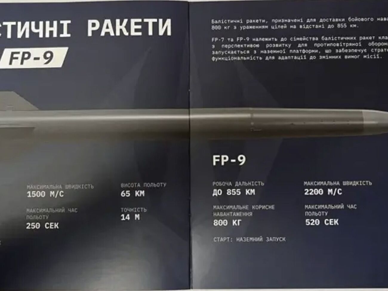 Ракета FP-9 будет нести до 800 кг взрывчатки на расстояние до 850 км, рассказал Штилерман