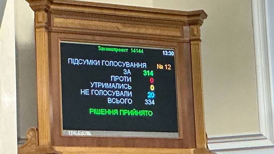 Ініціативу схвалила більшість Ради