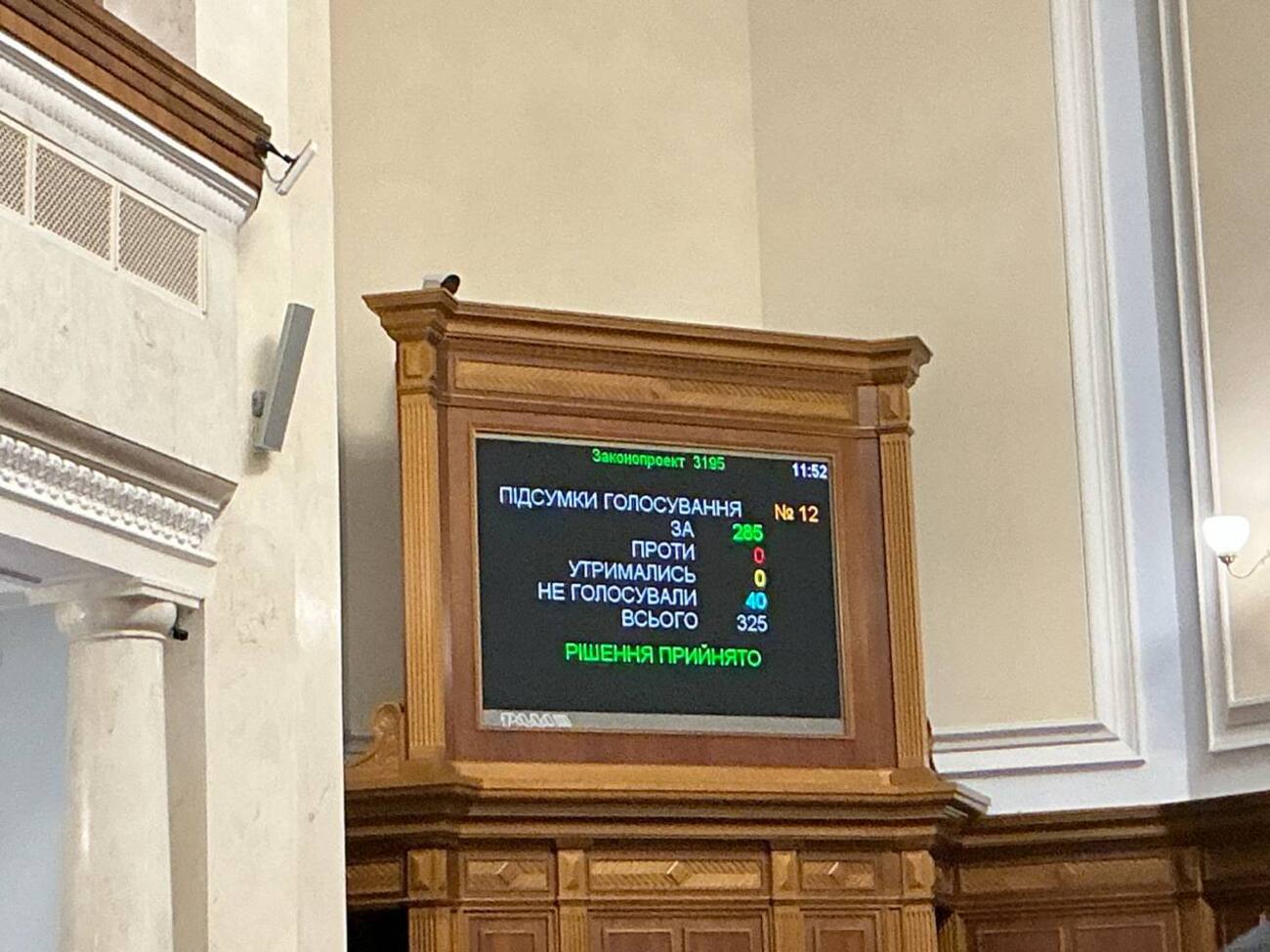 За отчет перед увольнением министров проголосовало большинство нардепов