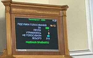 За законопроєкт про перейменування копійок на шаги в першому читанні проголосувало 264 депутати