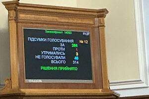 За законопроект о переименовании копеек в шаги в первом чтении проголосовало 264 депутата