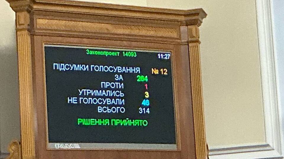 За законопроект о переименовании копеек в шаги в первом чтении проголосовало 264 депутата