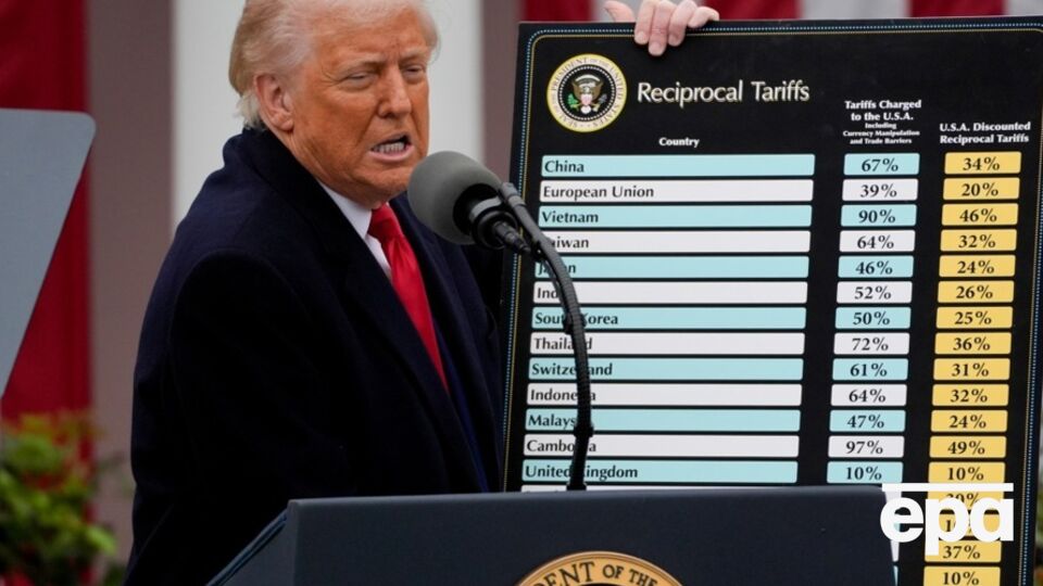 Трамп запровадив мита для безлюдних островів