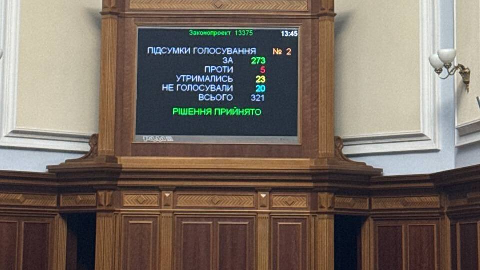 Против проголосовали пять нардепов