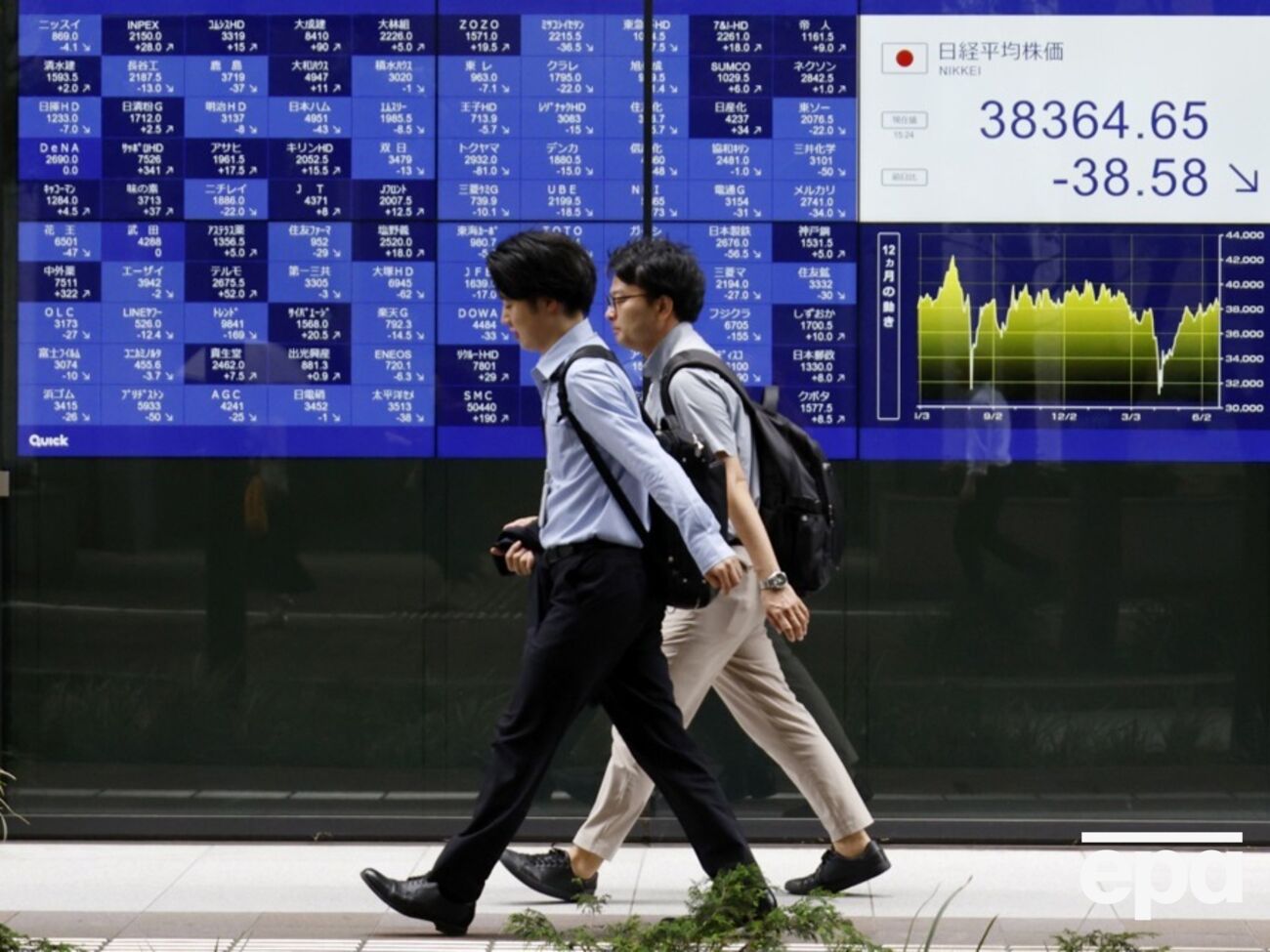 Ціни на нафту знижуються на тлі перспективи миру в Ірані