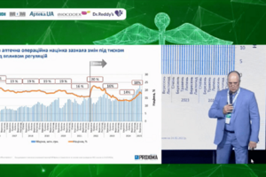 Інфляційний складник досить великий, зазначив керівник Proxima Research International