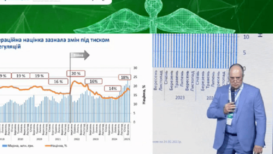 Инфляционная составляющая достаточно велика, отметил руководитель Proxima Research International