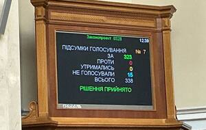Решение о ратификации поддержали 323 нардепа