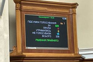 Решение о ратификации поддержали 323 нардепа
