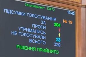 Проти проголосував нардеп Гончаренко