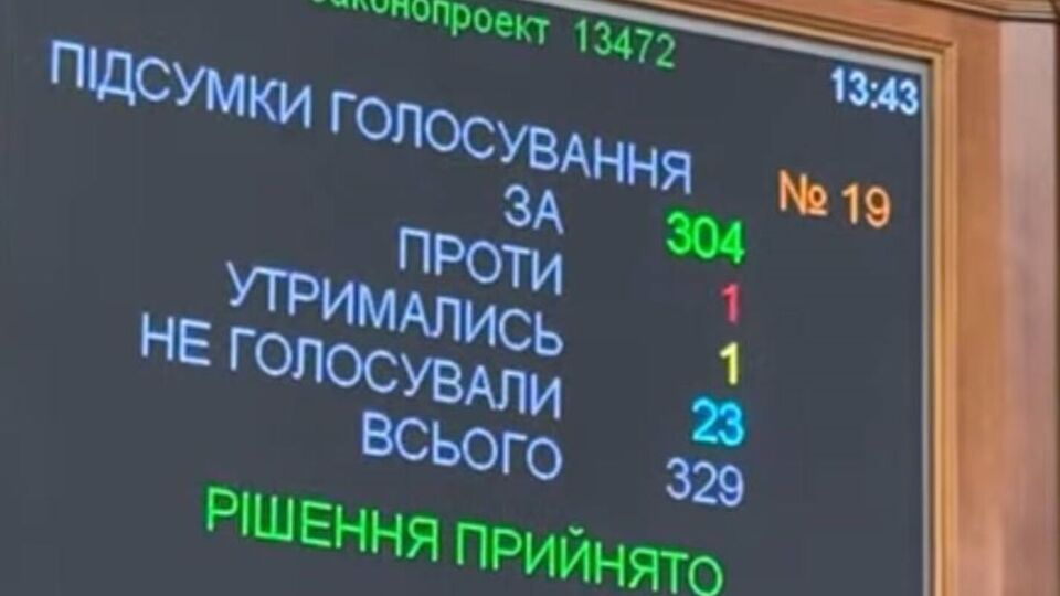 Против проголосовал нардеп Гончаренко