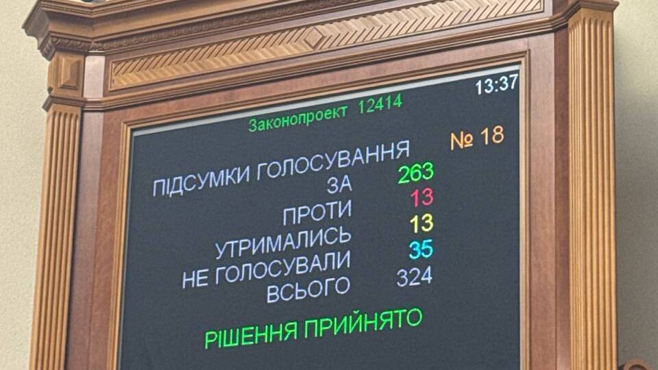 Законопроект, предусматривающий подчинение НАБУ и САП генпрокурору, поддержали во втором чтении 263 народных депутата