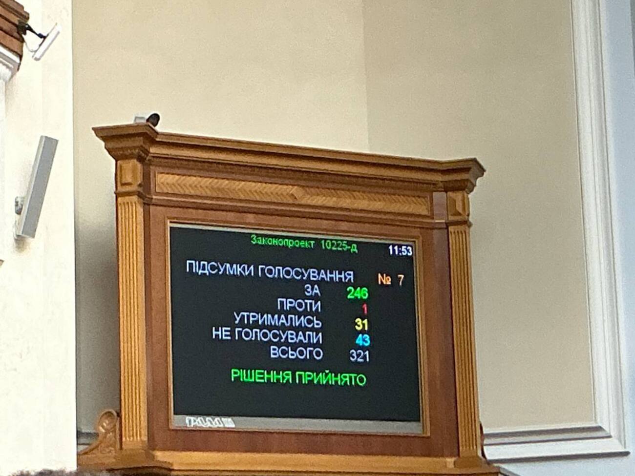 За легализацию криптовалюты в Украине в первом чтении проголосовало 246 нардепов