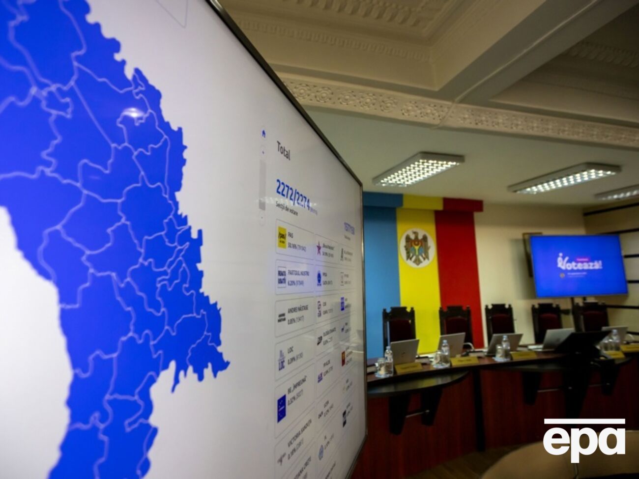 На виборах до парламенту Молдови обрали п'ять політичних сил