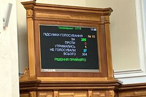 За постановление проголосовали 266 нардепов