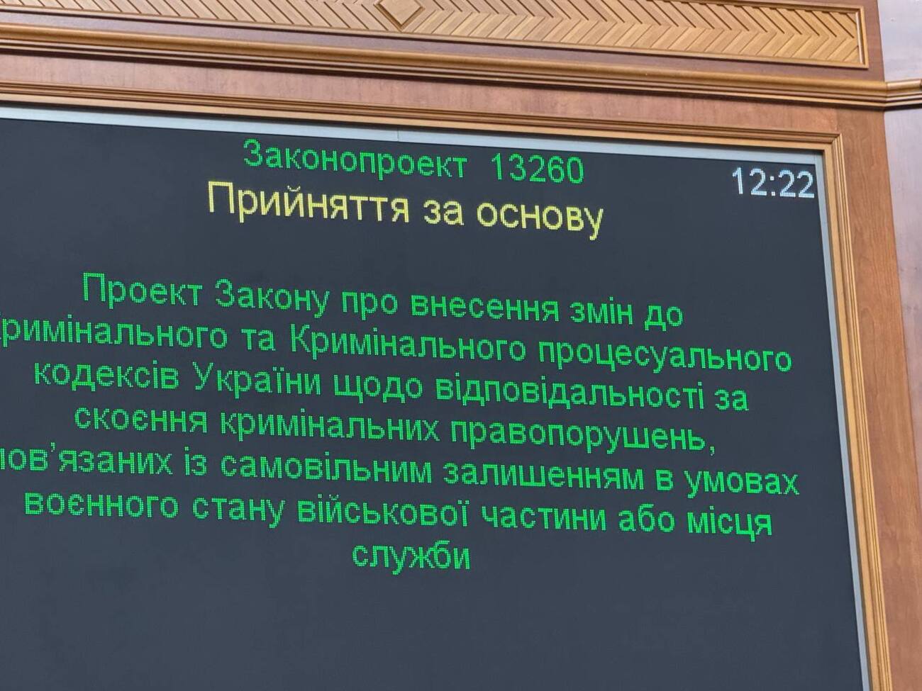 Рішення підтримало 227 депутатів