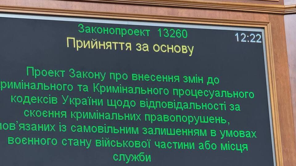 Решение поддержали 227 депутатов