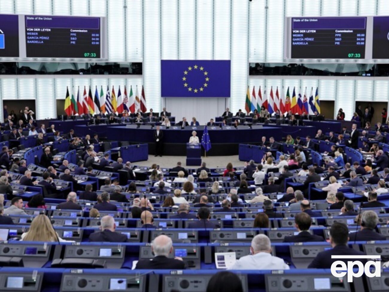 Союзники Украины вне ЕС, могут сократить поддержку Киева в 2027 году почти в пять раз – FT