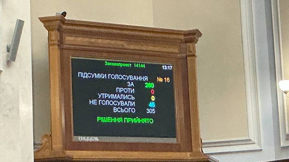 За встановлення загальнонаціональної хвилини мовчання не голосувало 45 нардепів