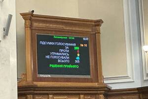 За встановлення загальнонаціональної хвилини мовчання не голосувало 45 нардепів