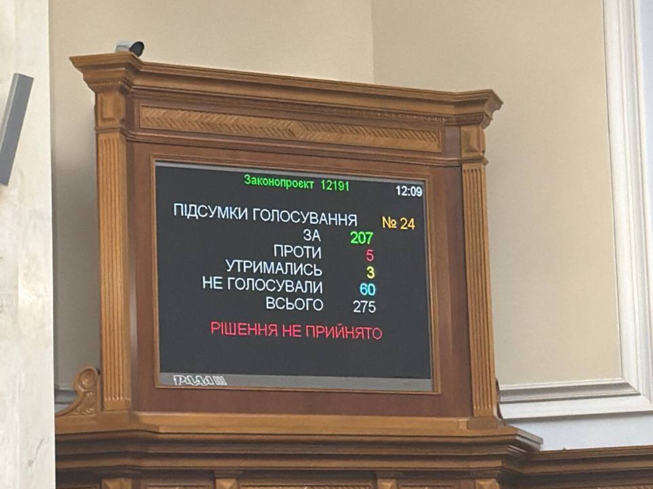 Рада не підтримала декриміналізації порно. Законопроєкту забракло 20 голосів