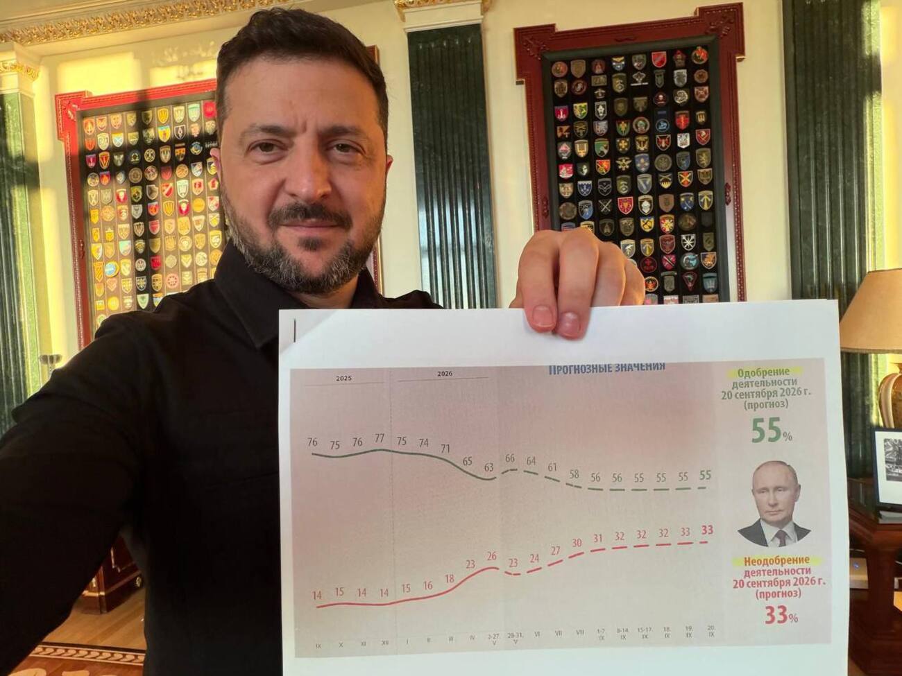 "Може означати, що угоду доведеться укладати вже з кимось іншим з РФ". Зеленський озвучив розвіддані