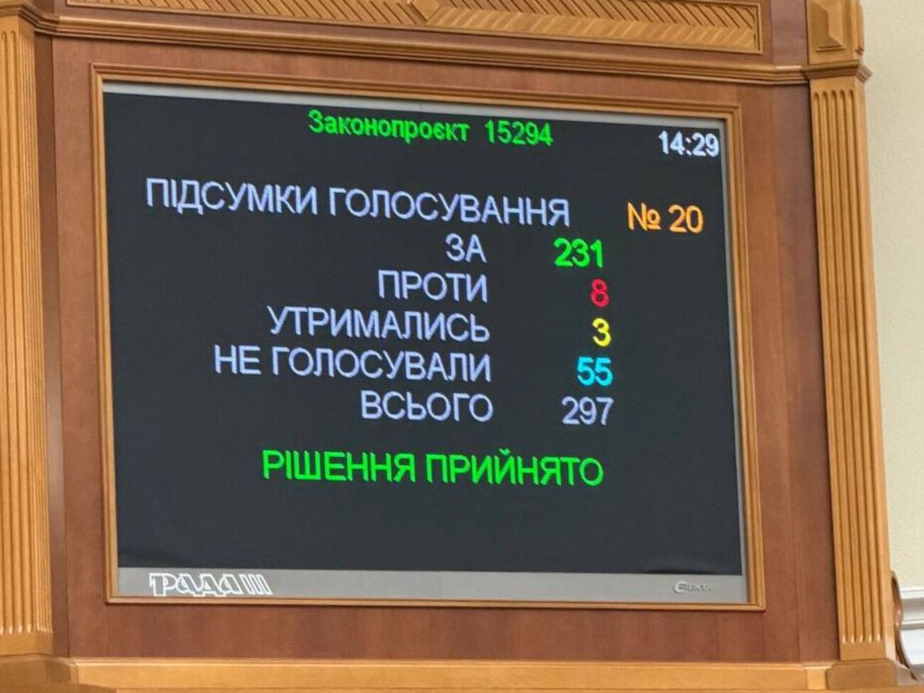 "На фронті немає канікул". Українці обурені рішенням нардепів піти у відпустку на тлі кризи в уряді