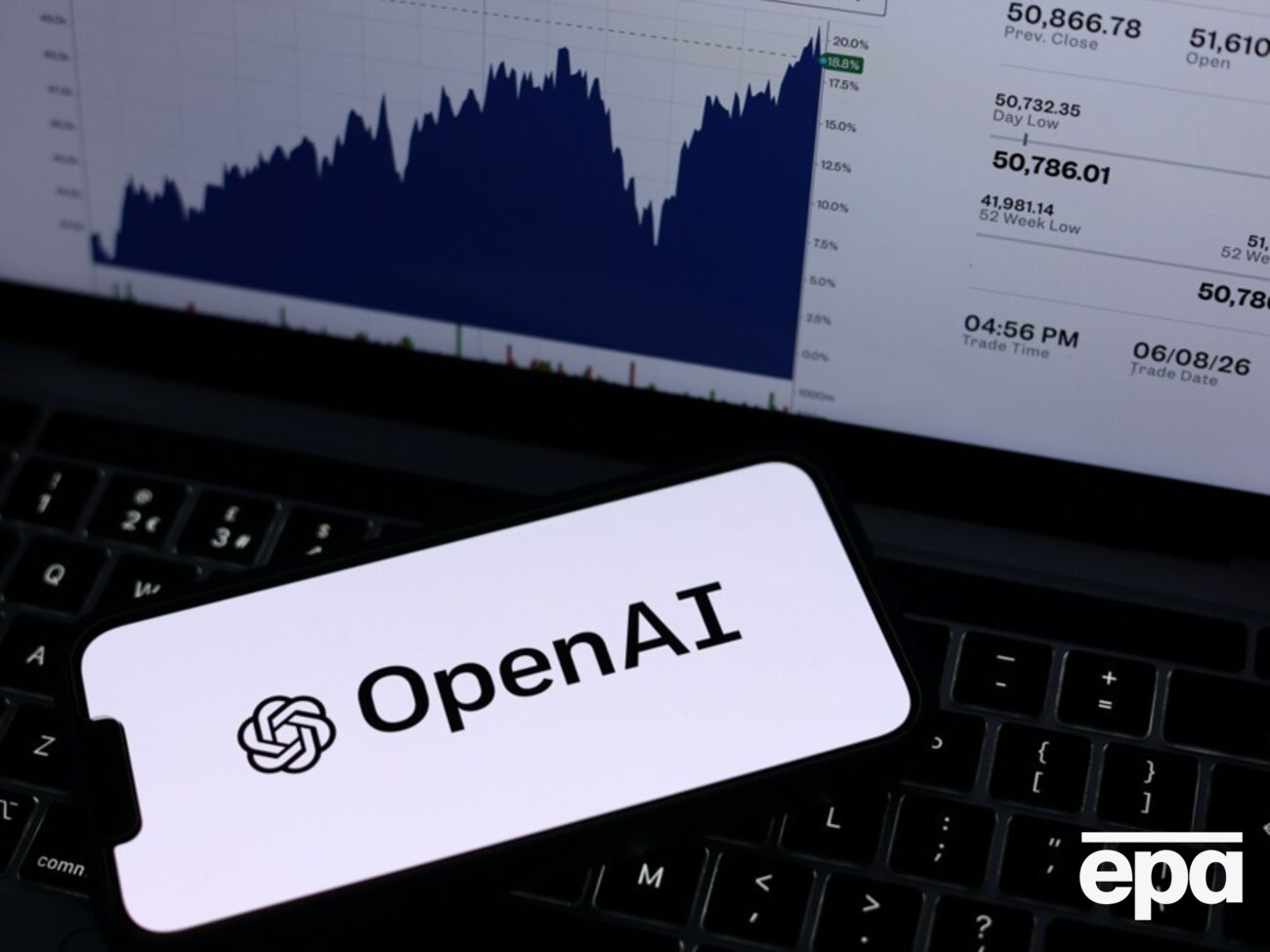 ИИ-агенты OpenAI вышли из-под контроля и захватили немецкий сайт – СМИ